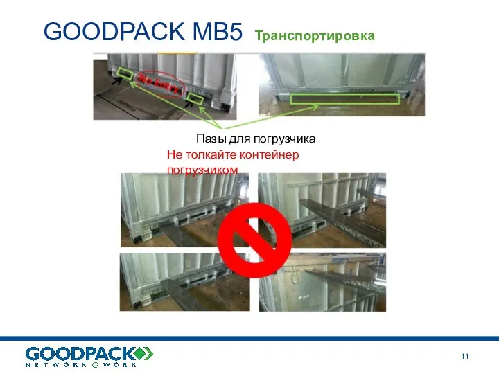 GOODPACK MB5 Транспортировка Пазы для погрузчика Не толкайте контейнер погрузчиком
