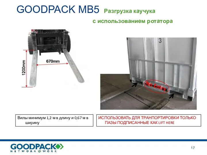 GOODPACK MB5 Разгрузка каучука с использованием ротатора Вилы минимум 1,2 м в длину