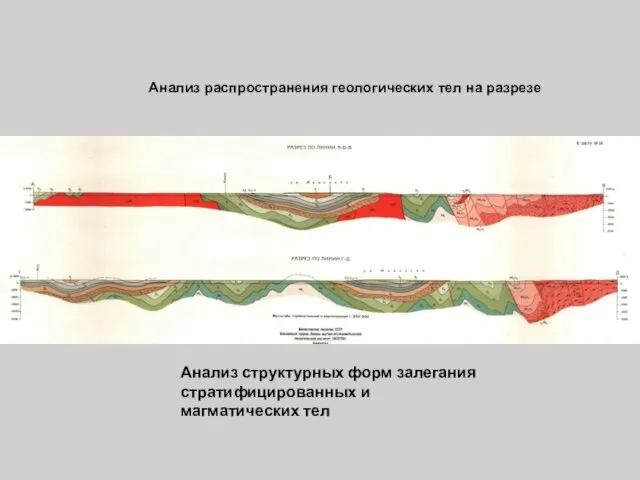 Анализ распространения геологических тел на разрезе Анализ структурных форм залегания стратифицированных и магматических тел