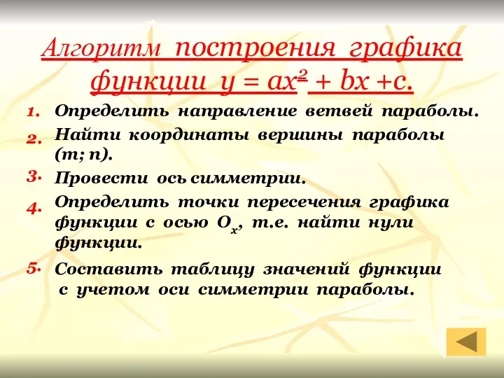 Алгоритм построения графика функции у = ах2 + bх +с.