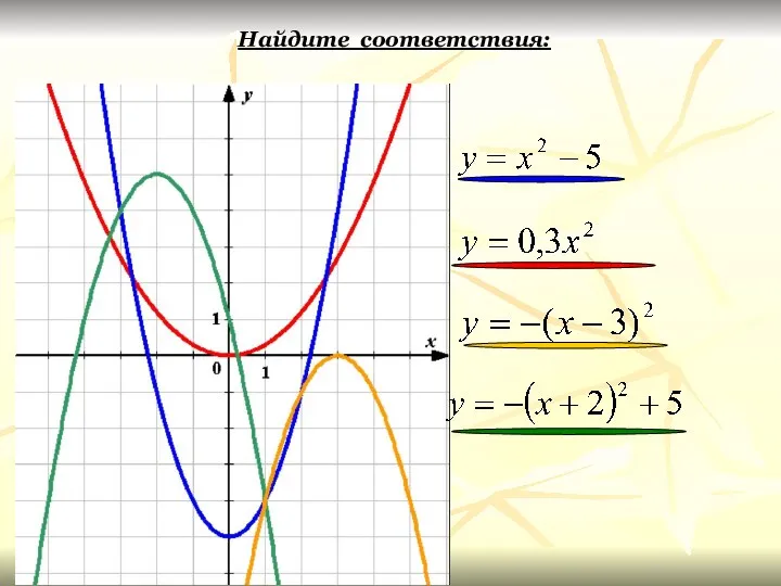 Найдите соответствия: