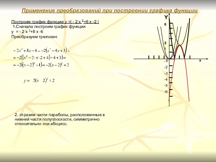 0 1 x Y 6 2 1 -1 -2 -3