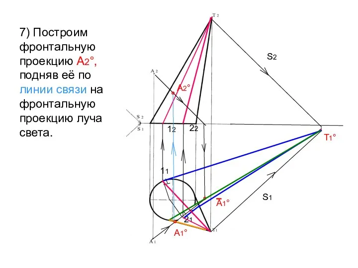 S2 S1 ° Т1° 11 21 7) Построим фронтальную проекцию