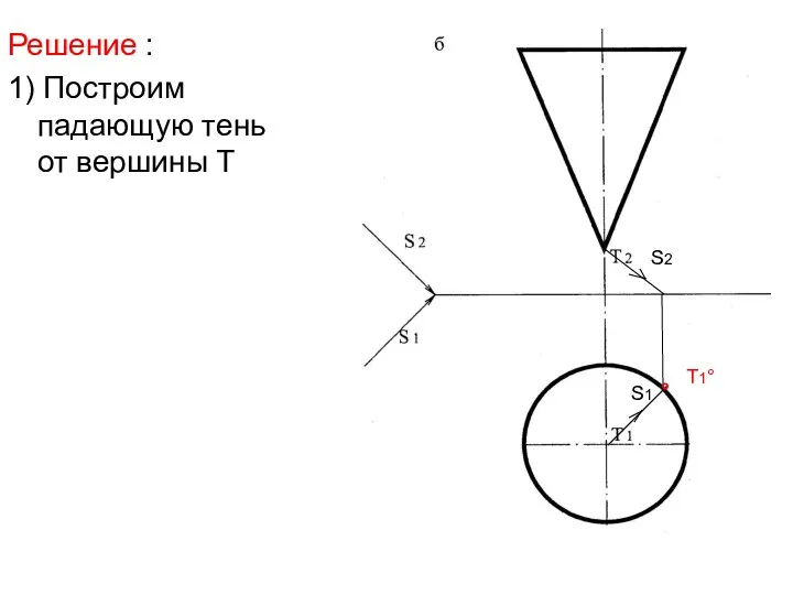 Решение : 1) Построим падающую тень от вершины Т S2 S1 ° T1°