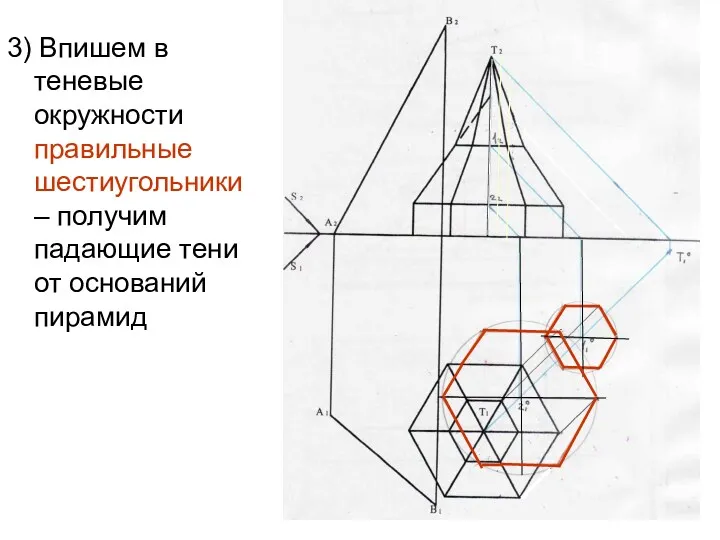 3) Впишем в теневые окружности правильные шестиугольники – получим падающие тени от оснований пирамид