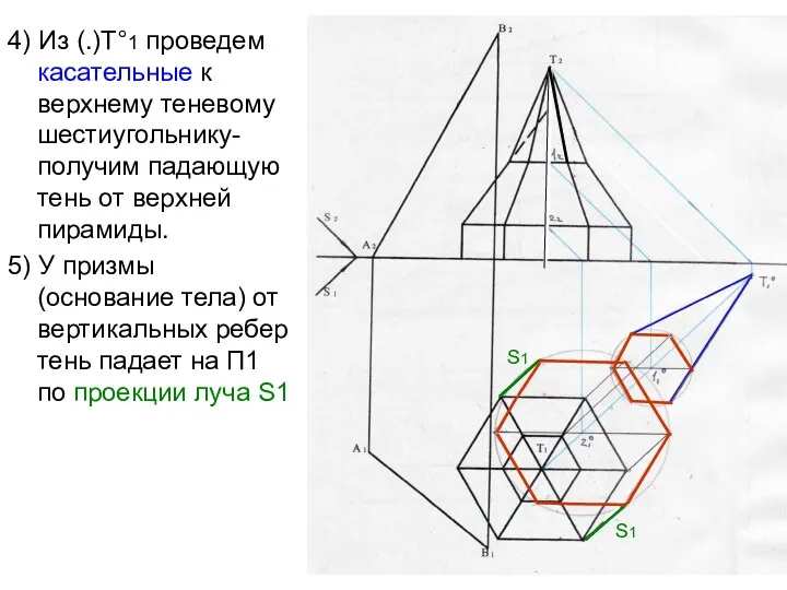 4) Из (.)Т°1 проведем касательные к верхнему теневому шестиугольнику- получим