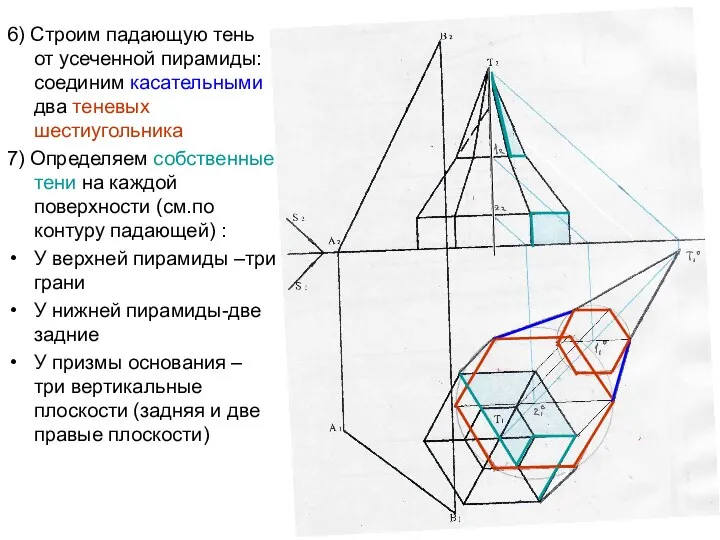 6) Строим падающую тень от усеченной пирамиды: соединим касательными два