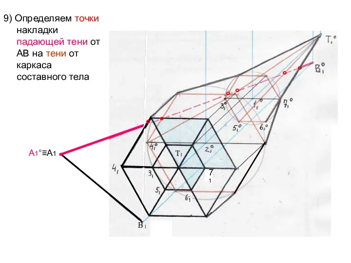 9) Определяем точки накладки падающей тени от АВ на тени