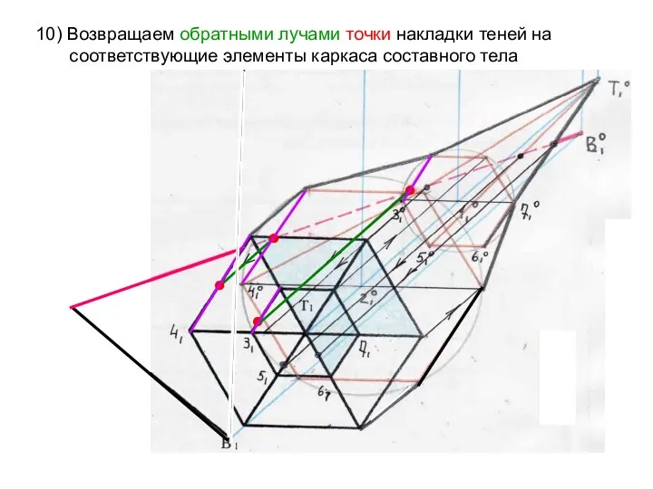 10) Возвращаем обратными лучами точки накладки теней на соответствующие элементы