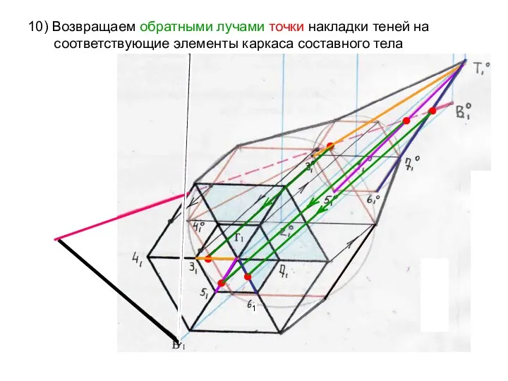 10) Возвращаем обратными лучами точки накладки теней на соответствующие элементы