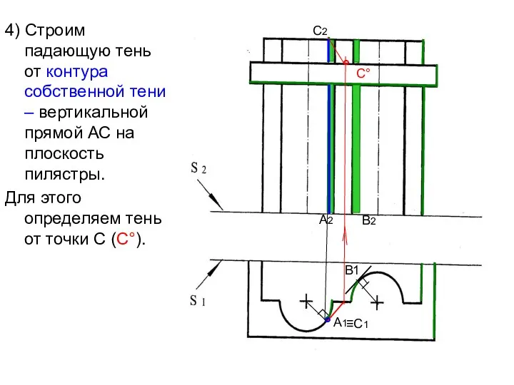 4) Строим падающую тень от контура собственной тени – вертикальной