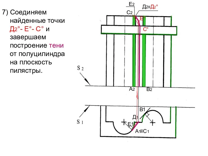 7) Соединяем найденные точки Д2°- Е°- С° и завершаем построение