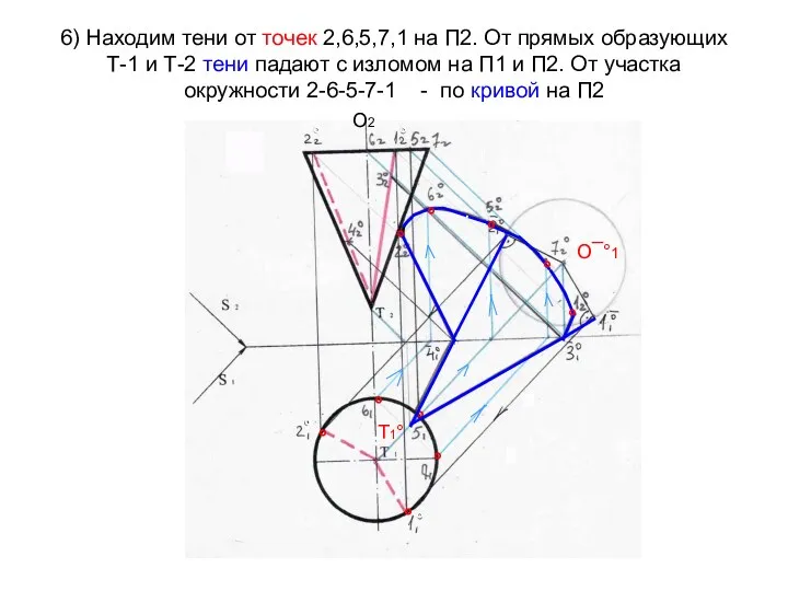 6) Находим тени от точек 2,6,5,7,1 на П2. От прямых