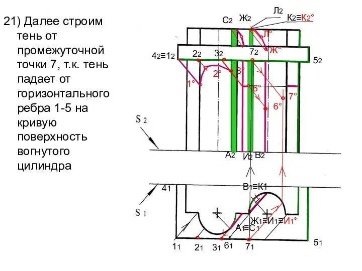 21) Далее строим тень от промежуточной точки 7, т.к. тень