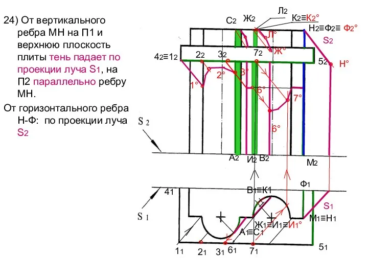 24) От вертикального ребра МН на П1 и верхнюю плоскость