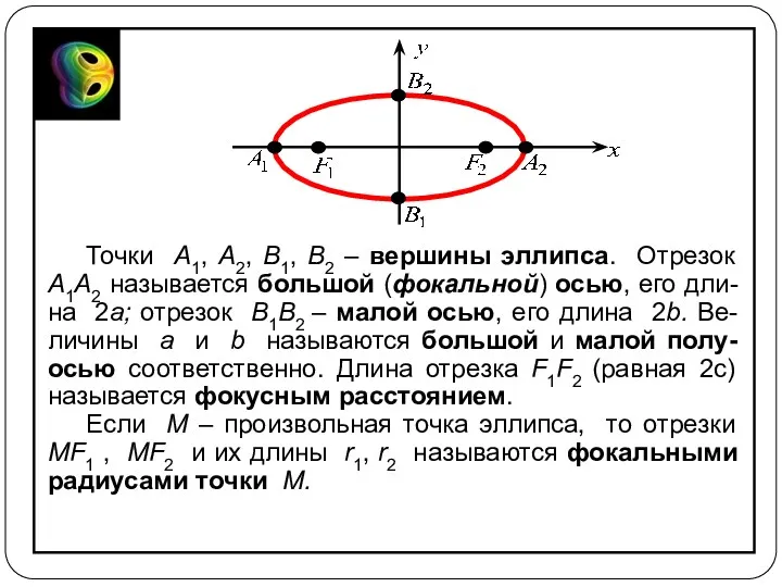 Точки A1, A2, B1, B2 – вершины эллипса. Отрезок A1A2