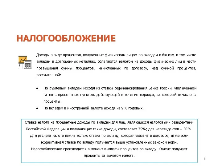 Доходы в виде процентов, полученные физическим лицом по вкладам в