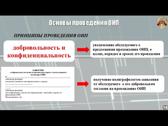 Основы проведения ОИП ПРИНЦИПЫ ПРОВЕДЕНИЯ ОИП добровольность и конфиденциальность уведомление