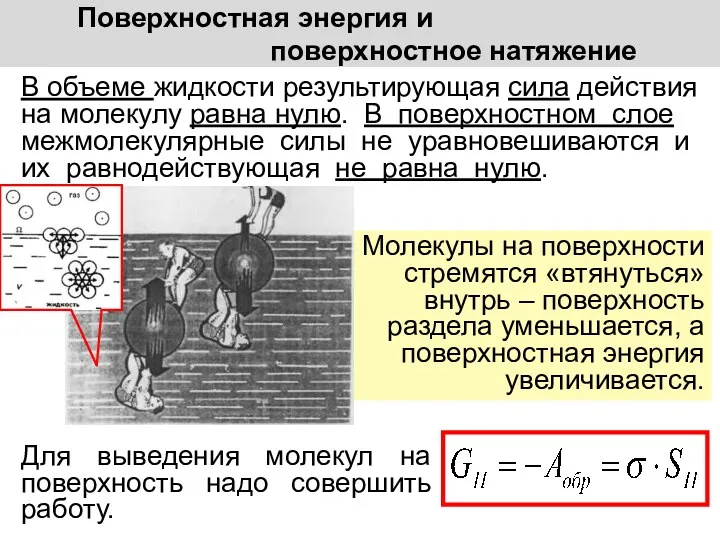 Молекулы на поверхности стремятся «втянуться» внутрь – поверхность раздела уменьшается,