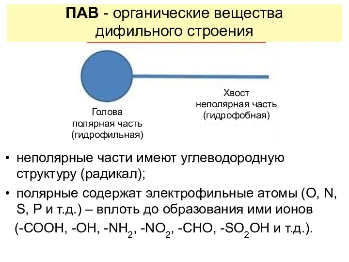 неполярные части имеют углеводородную структуру (радикал); полярные содержат электрофильные атомы