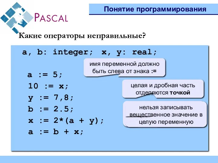 Понятие программирования Какие операторы неправильные? a, b: integer; x, y: