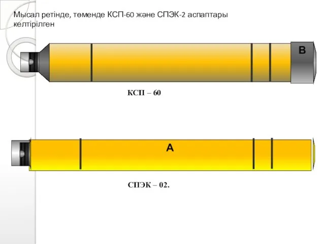 КСП – 60 СПЭК – 02. Мысал ретінде, төменде КСП-60 және СПЭК-2 аспаптары келтірілген