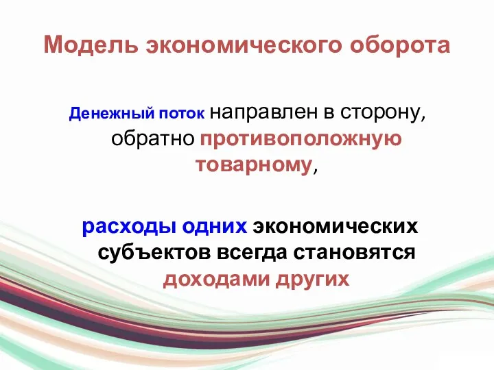 Модель экономического оборота Денежный поток направлен в сторону, обратно противоположную