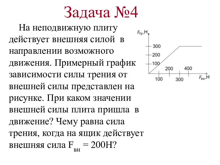 На неподвижную плиту действует внешняя силой в направлении возможного движения.