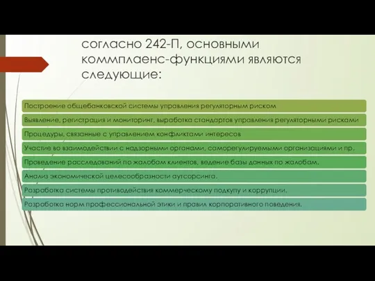 согласно 242-П, основными коммплаенс-функциями являются следующие: