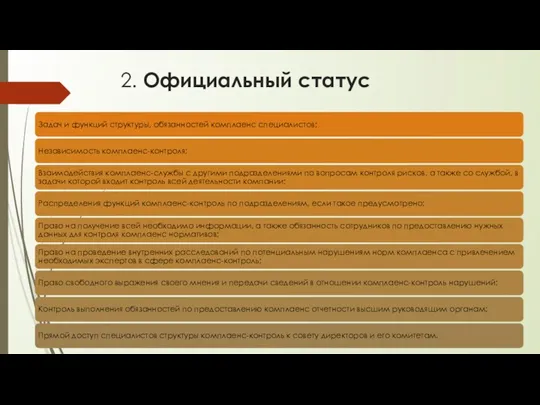 2. Официальный статус