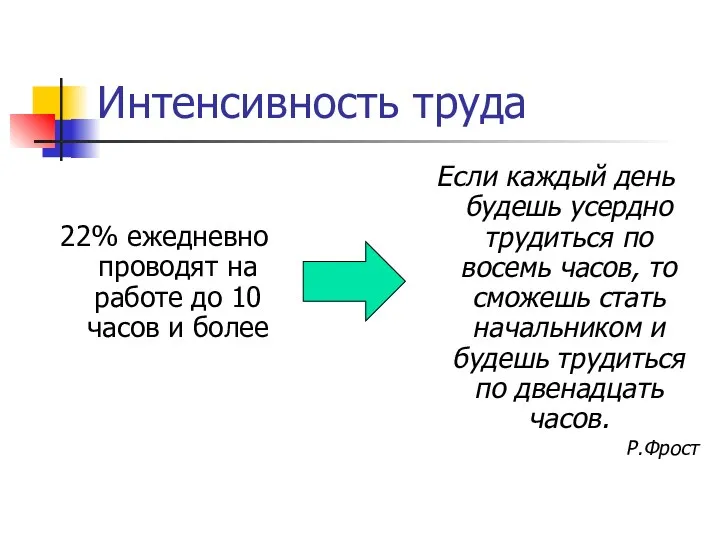 Интенсивность труда 22% ежедневно проводят на работе до 10 часов