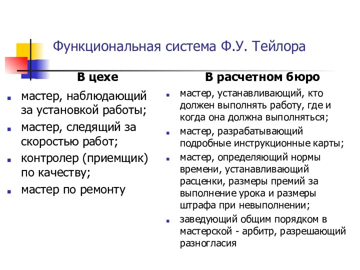 Функциональная система Ф.У. Тейлора В цехе мастер, наблюдающий за установкой