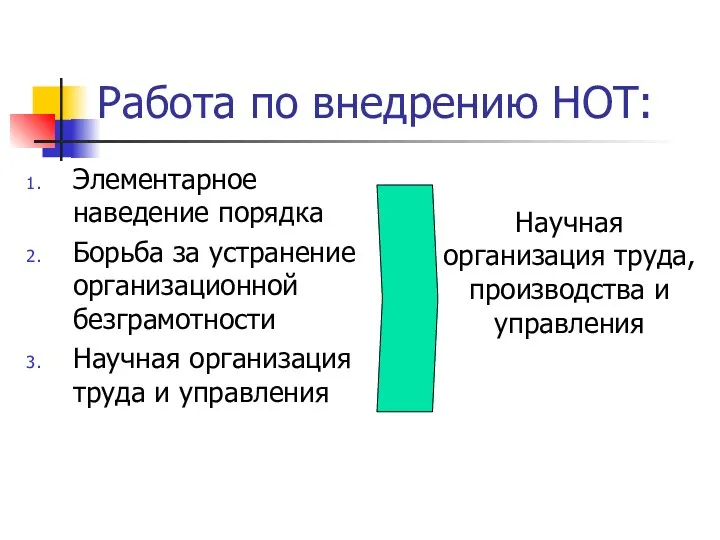 Работа по внедрению НОТ: Элементарное наведение порядка Борьба за устранение