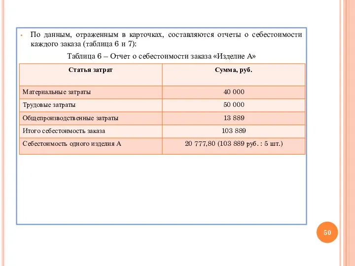 По данным, отраженным в карточках, составляются отчеты о себестоимости каждого