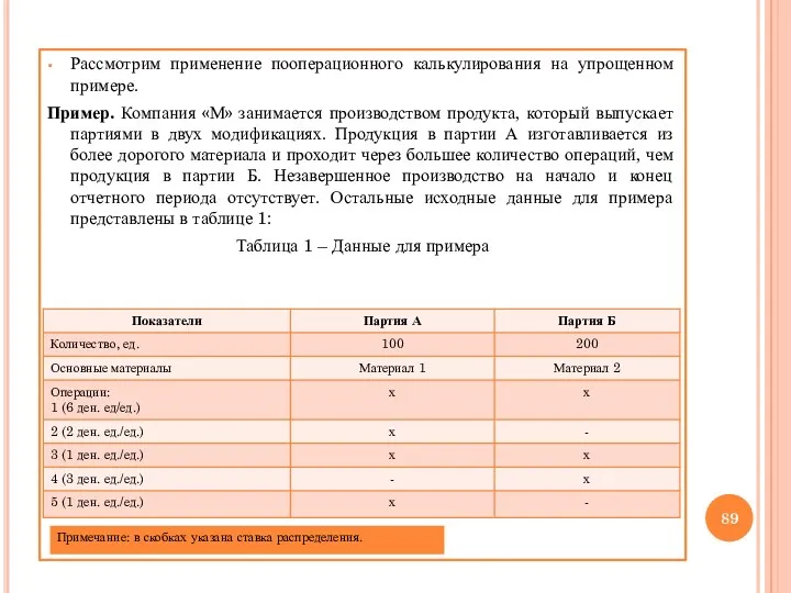 Рассмотрим применение пооперационного калькулирования на упрощенном примере. Пример. Компания «М»