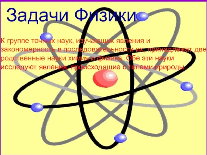 Текущая ситуация Дайте обзор текущей ситуации Задачи Физики К группе