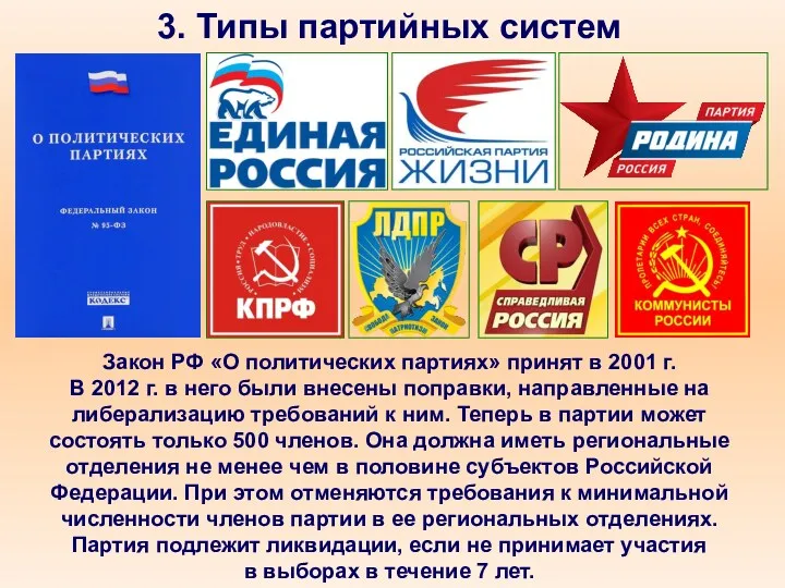 3. Типы партийных систем Закон РФ «О политических партиях» принят