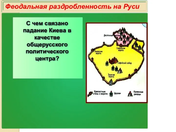 Феодальная раздробленность на Руси С чем связано падание Киева в качестве общерусского политического центра?