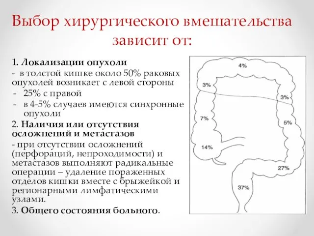 Выбор хирургического вмешательства зависит от: 1. Локализации опухоли - в толстой кишке около