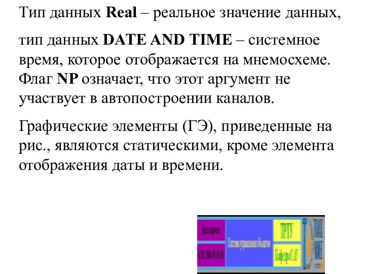 Тип данных Real – реальное значение данных, тип данных DATE