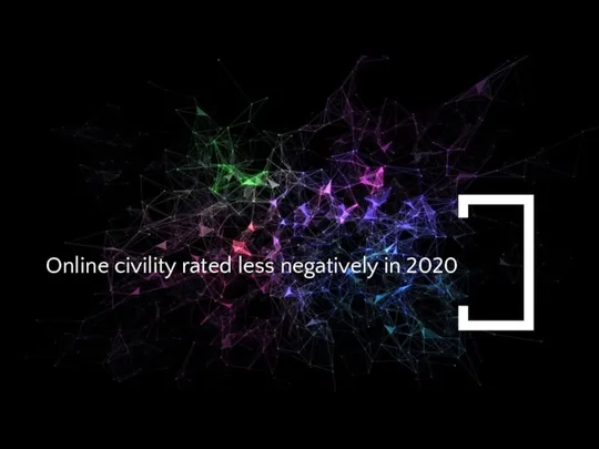 Online civility rated less negatively in 2020