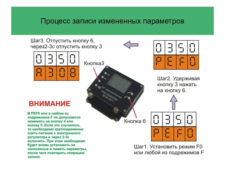 Процесс записи измененных параметров