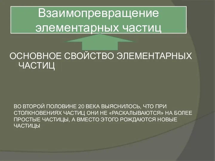 Взаимопревращение элементарных частиц ОСНОВНОЕ СВОЙСТВО ЭЛЕМЕНТАРНЫХ ЧАСТИЦ ВО ВТОРОЙ ПОЛОВИНЕ