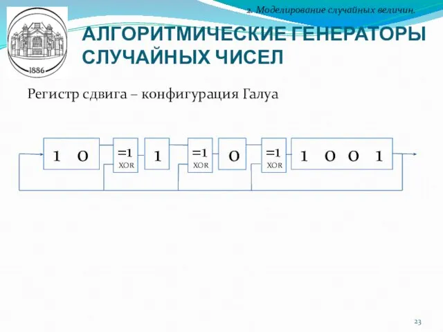 АЛГОРИТМИЧЕСКИЕ ГЕНЕРАТОРЫ СЛУЧАЙНЫХ ЧИСЕЛ 2. Моделирование случайных величин. Регистр сдвига