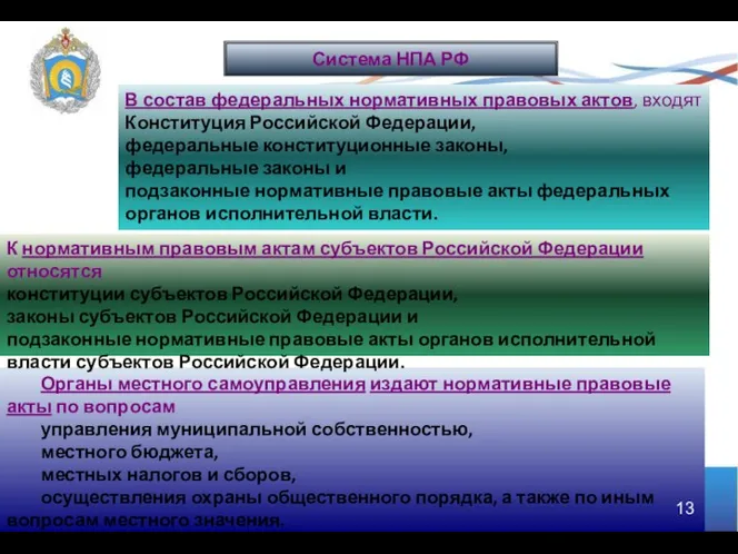 Органы местного самоуправления издают нормативные правовые акты по вопросам управления