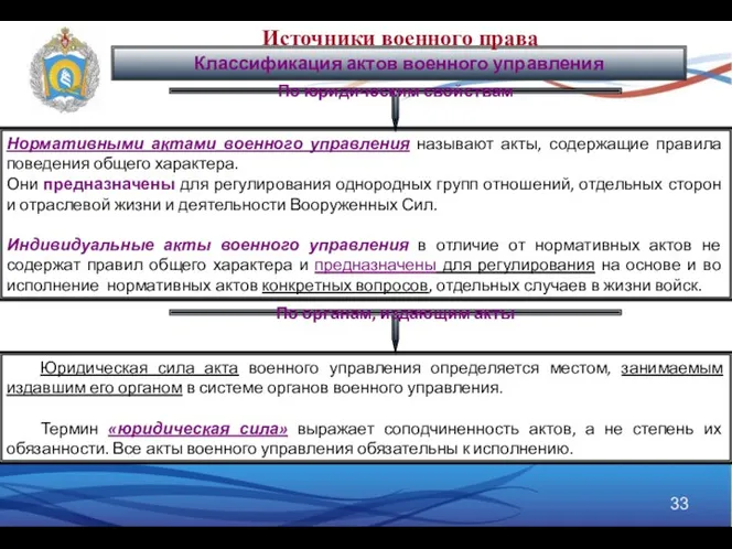 Классификация актов военного управления По юридическим свойствам Нормативными актами военного