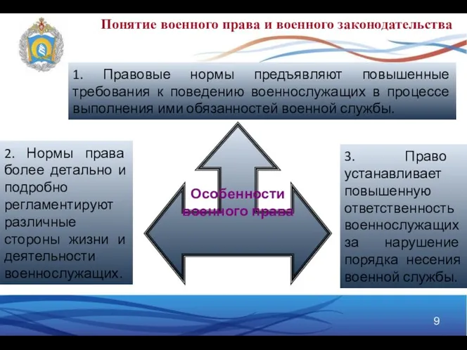 Особенности военного права 1. Правовые нормы предъявляют повышенные требования к