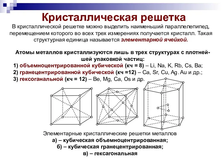 Атомы металлов кристаллизуются лишь в трех структурах с плотней- шей