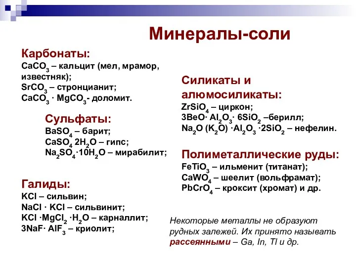 Силикаты и алюмосиликаты: ZrSiO4 – циркон; 3BeO· Al2O3· 6SiO2 –берилл;