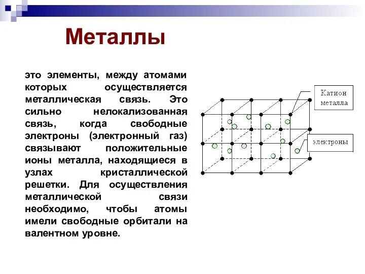 Металлы это элементы, между атомами которых осуществляется металлическая связь. Это